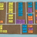 Digital Transformation Program